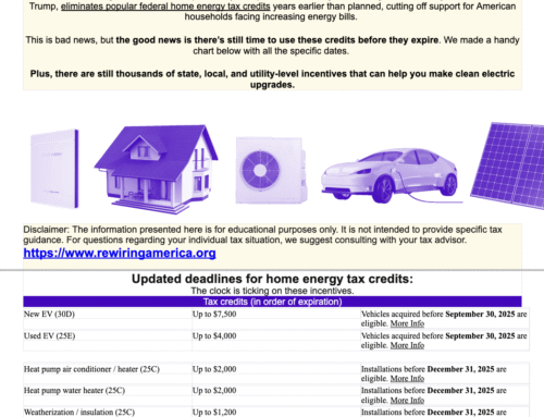 Updated Deadlines for Home Energy Tax Credits